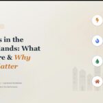 Utilities in the Netherlands: What They Are & Why They Matter (Especially for Diaspora Families)